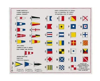 Aufkleber – Flaggencodes Für Sie