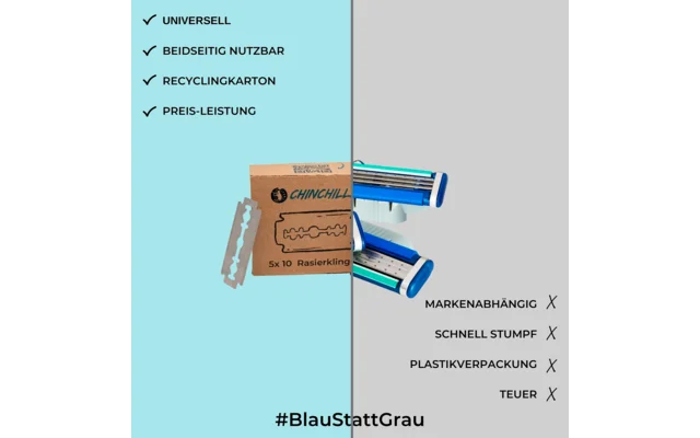 Chinchilla Rasierklingen für Rasierhobel universell