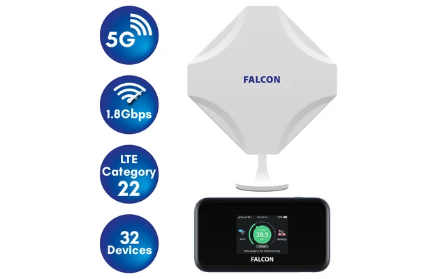 Falcon DIY 5G LTE tragbare Internet Fensterantenne mit mobilem 1800 Mbit/s 5G Cat 22 Router
