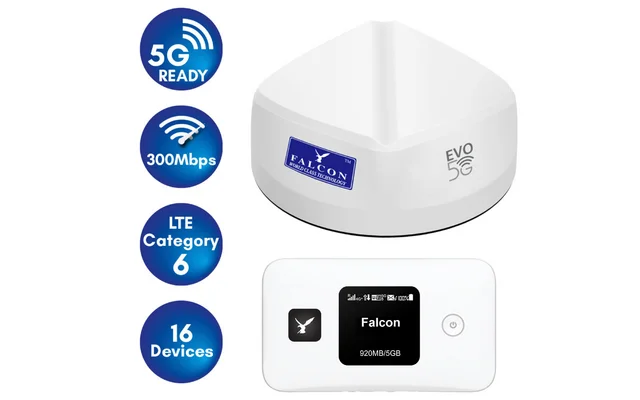 Falcon EVO 5G LTE Internet Dachantenne mit mobilem 300 Mbit/s 4G Router