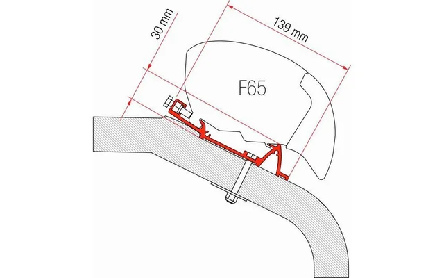 Fiamma Adapter Lmc Tec 370 cm passend für F65 und F80 Markise