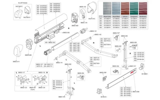 Fiamma Aufkleber für Markise F45i Fiamma Ersatzteilnummer 98673-090
