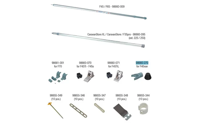 Fiamma Befestigungs-Kit Rafter Side für Markise F40van / Side W / Side W Pro / Sun View Side – Fiamma Ersatzteilnummer 98660-270