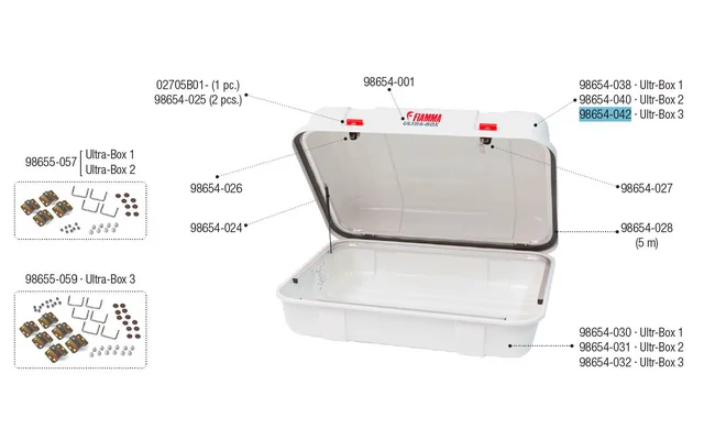 Fiamma Ersatzdeckel passend für Ultra Box 3 – Fiamma Ersatzteilnummer 98654-042