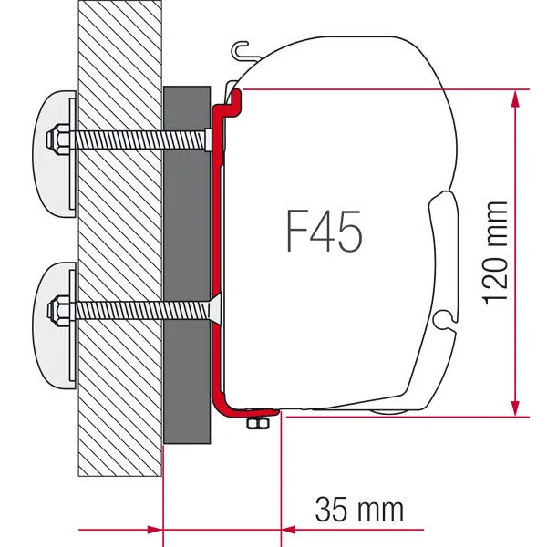 Fiamma Kit F45 – Dethleffs Globebus