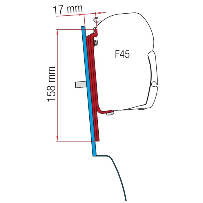 Fiamma Kit F45 – Ford Custom Nugget mit Hochdach