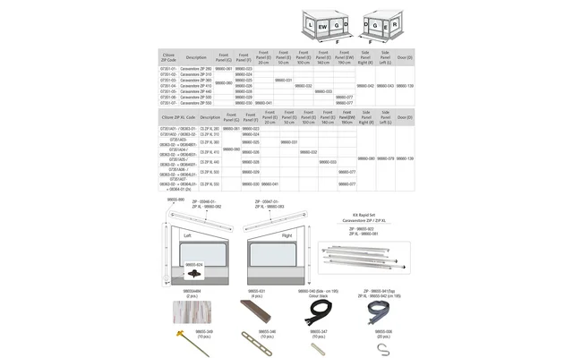 Fiamma Kit Front für Privacy C Store / ZIP 440 R Fiamma Artikelnummer 98660-028
