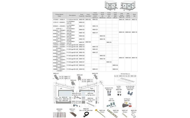Fiamma Kit Front für Privacy Room 425 R Fiamma Artikelnummer 98660-108