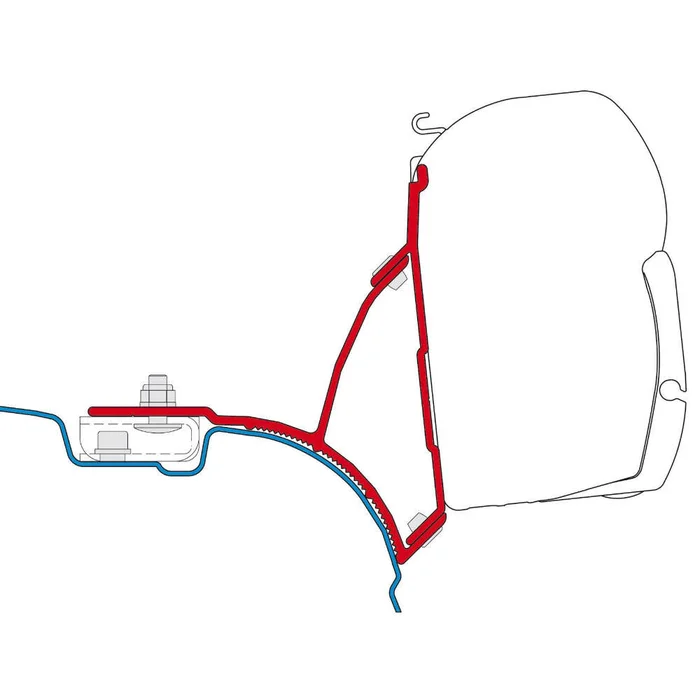 Fiamma Kit für F43 – VW T5/T6 Multivan Transporter