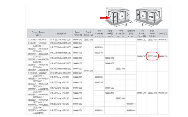 Fiamma Linke Seitenwand passend zu Privacy Room Medium R