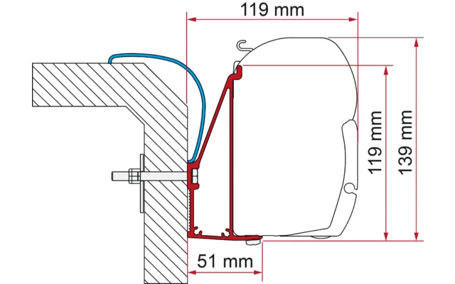 Fiamma Markisenadapter Rapido Serie 6 Wandmontage