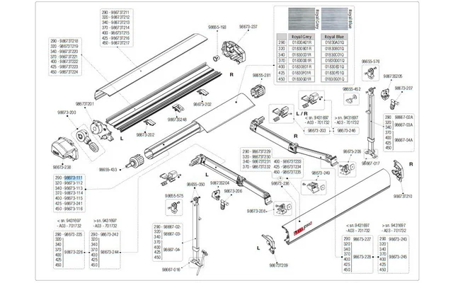 Fiamma Markisenwalze für Markise F80s / F65s 290 – Fiamma Ersatzteilnummer 98673-111