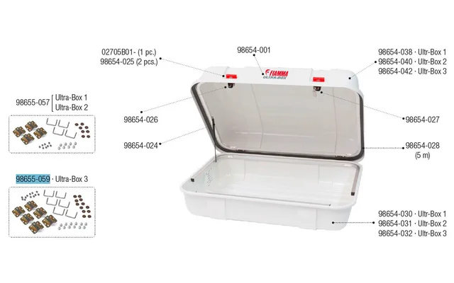 Fiamma Montagesatz passend für Ultra Box 3 – Fiamma Ersatzteilnummer 98655-059
