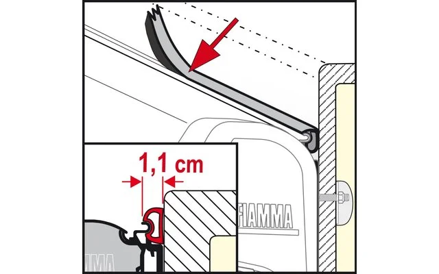 Fiamma Regendichtung Rain Guard