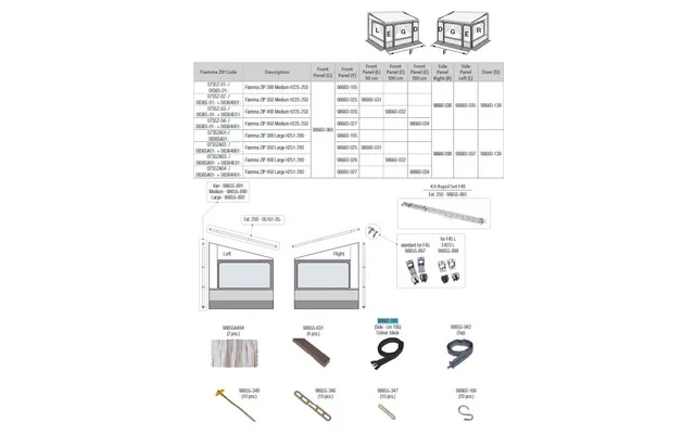 Fiamma Reißverschluss seitlich schwarz 195 cm für Markise Caravanstore ZIP / ZIP XL / Privacy Room F45 / F80L / F65 / F80s – Fiamma Ersatzteilnummer 98660-040