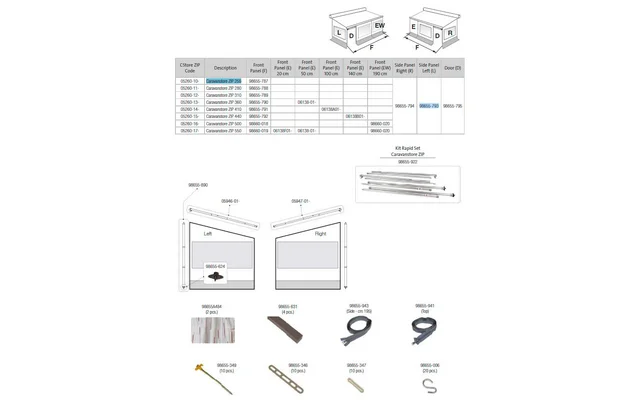 Fiamma Seitenwand links für Markise Caravanstore ZIP 255 – 550 – Fiamma Ersatzteilnummer 98655-793