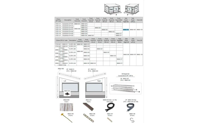 Fiamma Seitenwand rechts für Markise Caravanstore ZIP 280-550 – Fiamma Ersatzteilnummer 98660-042