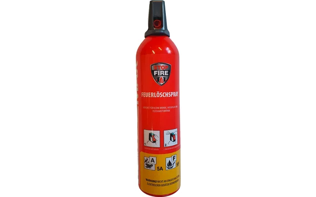 IWH Feuerlöschspray 750 ml