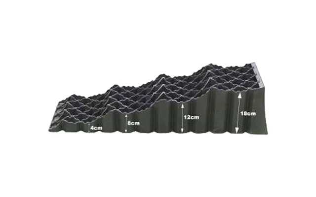 Milenco Quattro Auffahrkeile 4 stufig 2er Set