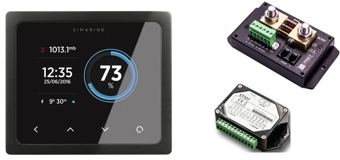 Pico Standard Set – Einbau-Variante / Panel-Mount