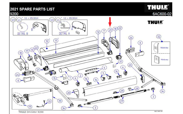 Thule Befestigungssatz Spannstange passend zu Thule Omnistor / Safari Residence / Panorama 9200