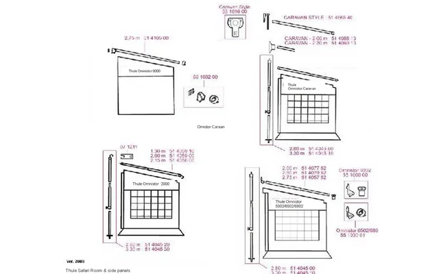 Thule Bodenspitze passend zu T. Safari Room