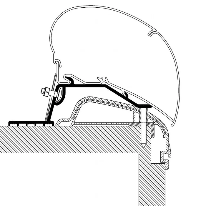 Thule Dachadapter für Wohnwagen Hobby Premium ab 2012, Omnistor Serie 6 und 9