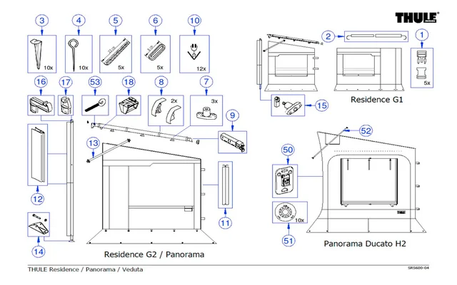 Thule Doppelkederprofil