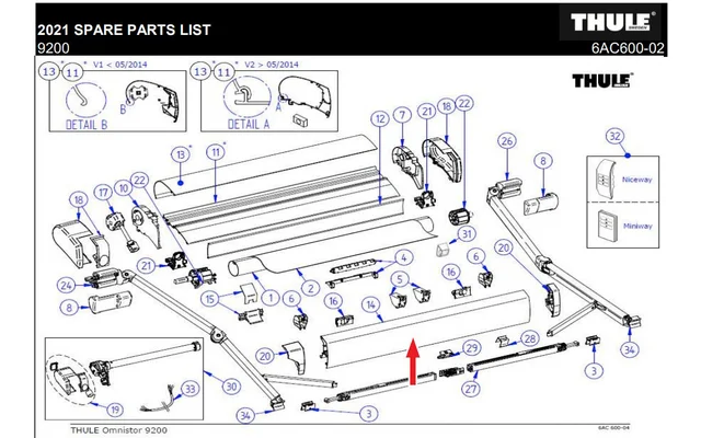 Thule Frontblende ( 4,5 m )
