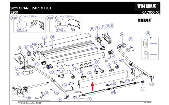 Thule Frontblende passend zu Omnistor 9200