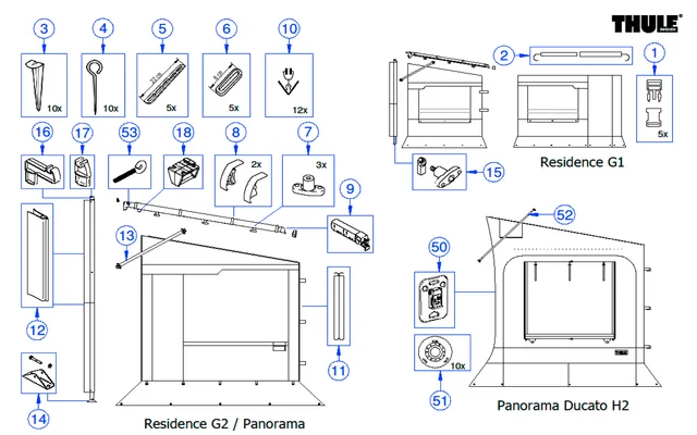 Thule Fuß für Mast 2 Stück passend für Residence G2 / Panorama ab Baujahr 2013 – Thule Ersatzteilnummer 1500602775