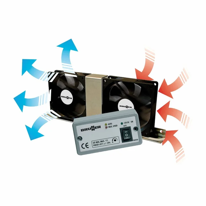 Turboventilatoren für Wohnmobilkühlschränke „Maxi Cool“ BRUNNER