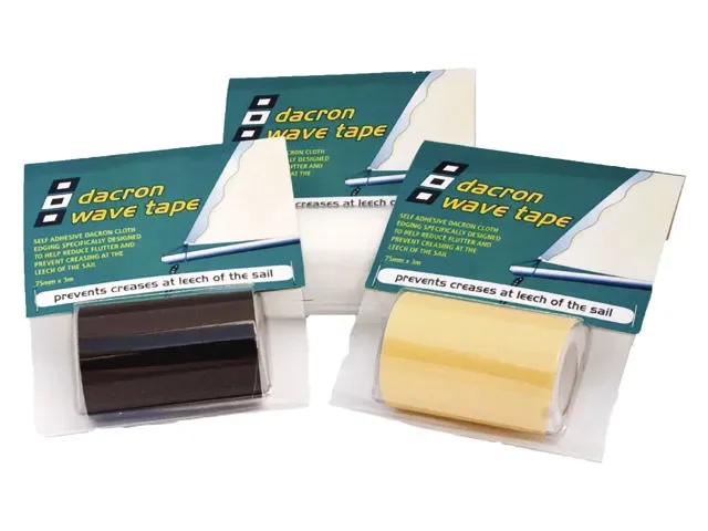 Wave Tape speziell für ältere Großsegel