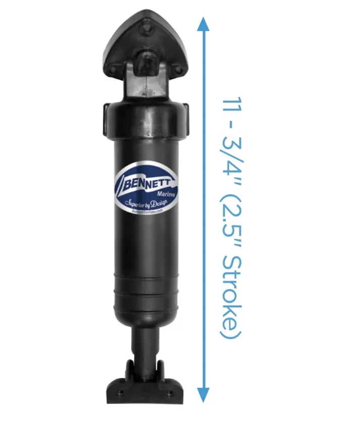 Zylinderkarte Bennett